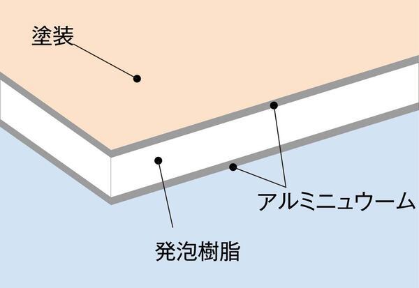 複合板の図面_コピー