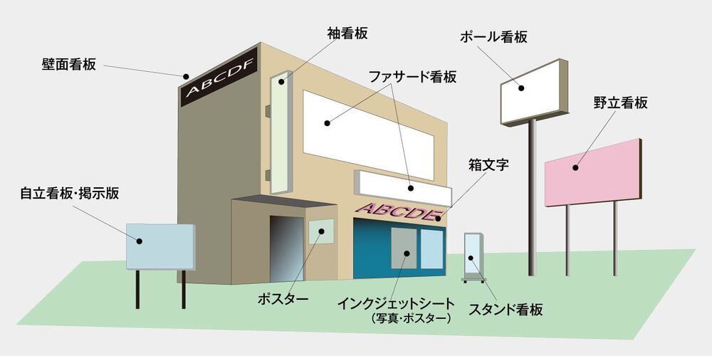 看板紹介1_コピー