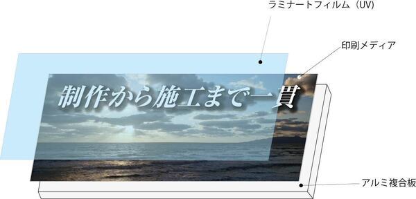 塩ビ構造の図_コピー