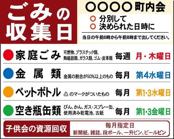 ゴミ看板_コピー